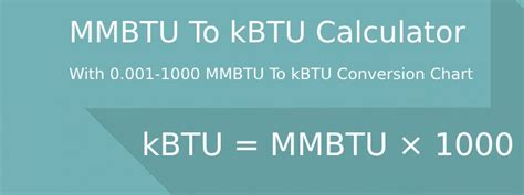 2pm cst to manila|convert mmbtu to lbs hr.